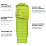 Sea to Summit - Ascent AcII Down Sleeping Bag