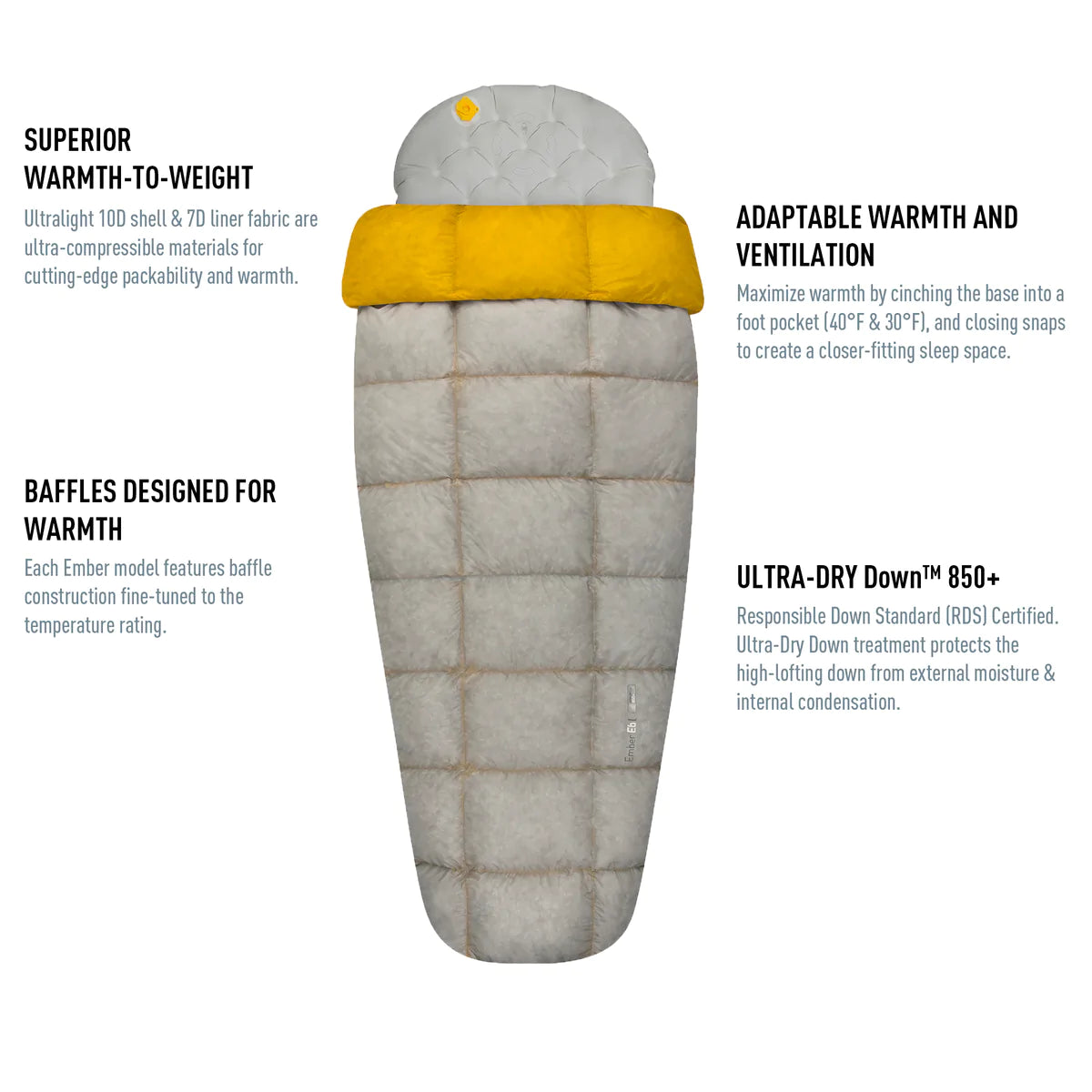 Sea To Summit Ember EbIII Down Quilt – SOS Gear Online