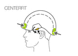 Petzl - Strato Helmet