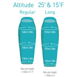 Sea to Summit - Altitude AtII, Women's Down Sleeping Bag