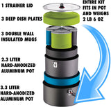 MSR - Flex 3 System, V2