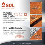 SOL - Heat Reflective Poncho