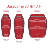Sea to Summit - Basecamp - BcII, Synthetic Sleeping Bag