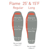 Sea to Summit - Flame III, Ultralight Down Women's Sleeping Bag