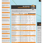 BRMB - Vancouver Island BC South Waterproof Map