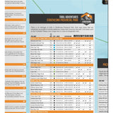 BRMB - Vancouver Island BC South Waterproof Map
