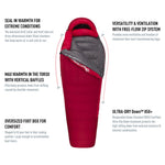 Sea to Summit - Alpine ApII, Down Winter Sleeping Bag