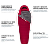 Sea to Summit - Alpine ApII, Down Winter Sleeping Bag