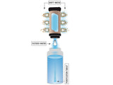 MSR - MiniWorks EX Purifier System